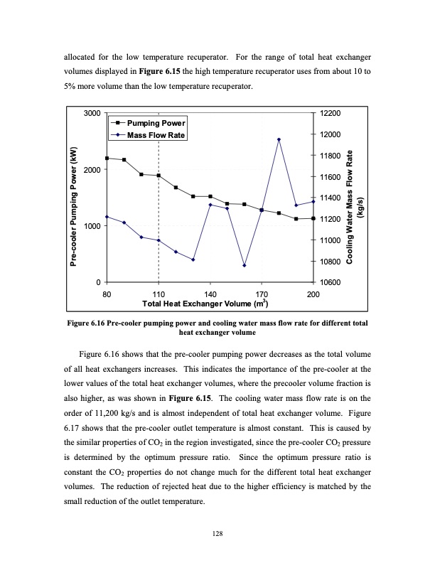 advanced-nuclear-power-technology-program-supercritical-carb-147