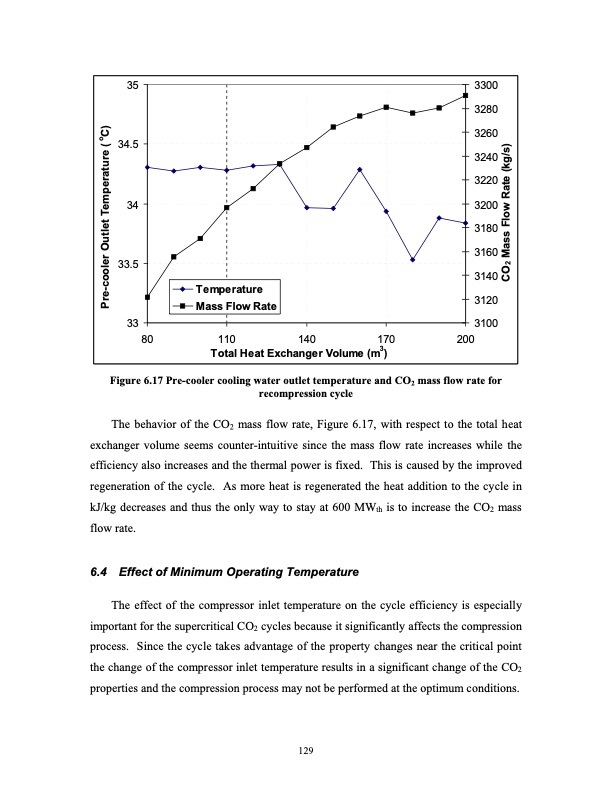 advanced-nuclear-power-technology-program-supercritical-carb-148
