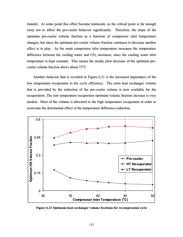 advanced-nuclear-power-technology-program-supercritical-carb-152