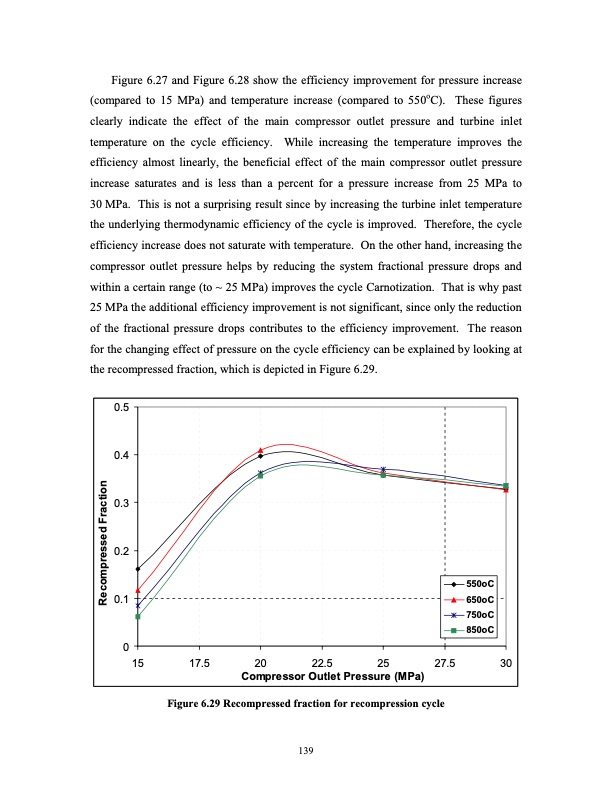 advanced-nuclear-power-technology-program-supercritical-carb-158
