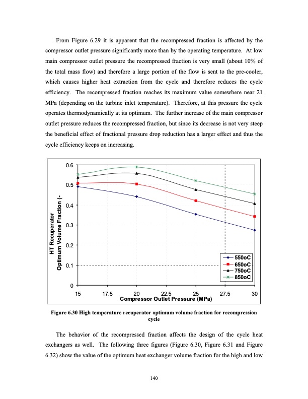 advanced-nuclear-power-technology-program-supercritical-carb-159