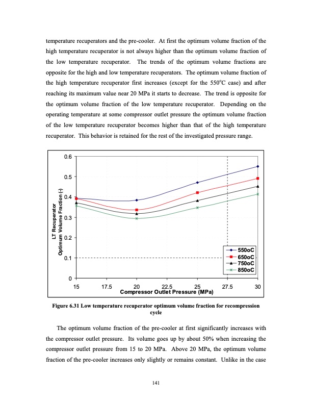 advanced-nuclear-power-technology-program-supercritical-carb-160