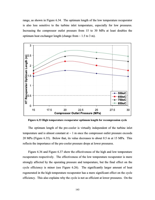 advanced-nuclear-power-technology-program-supercritical-carb-162