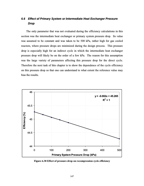 advanced-nuclear-power-technology-program-supercritical-carb-166
