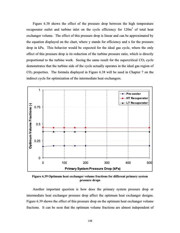 advanced-nuclear-power-technology-program-supercritical-carb-167