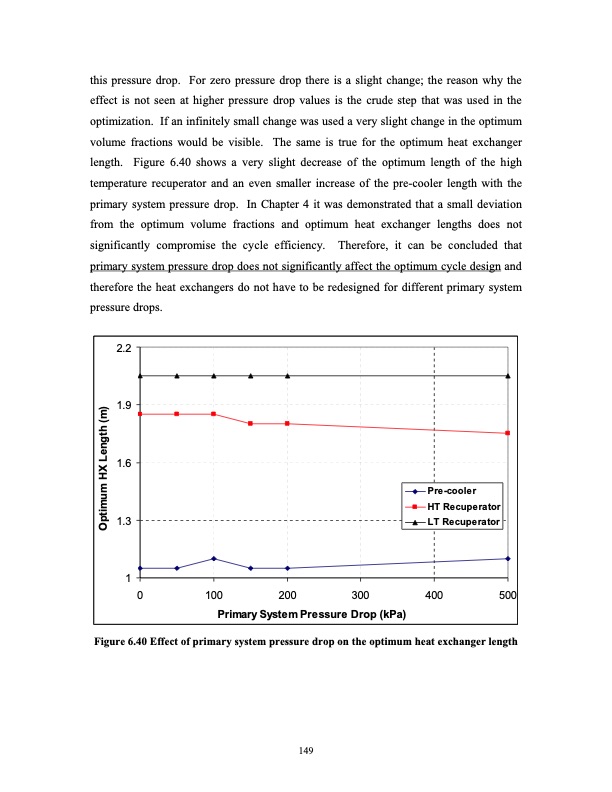 advanced-nuclear-power-technology-program-supercritical-carb-168