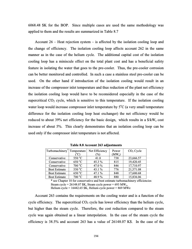 advanced-nuclear-power-technology-program-supercritical-carb-213