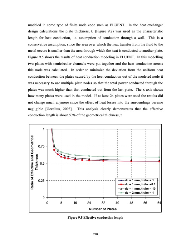 advanced-nuclear-power-technology-program-supercritical-carb-229