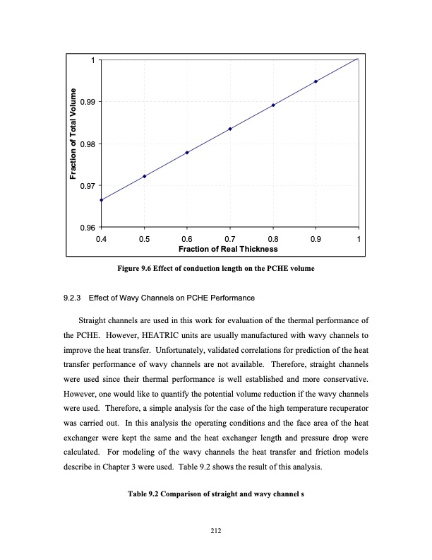 advanced-nuclear-power-technology-program-supercritical-carb-231