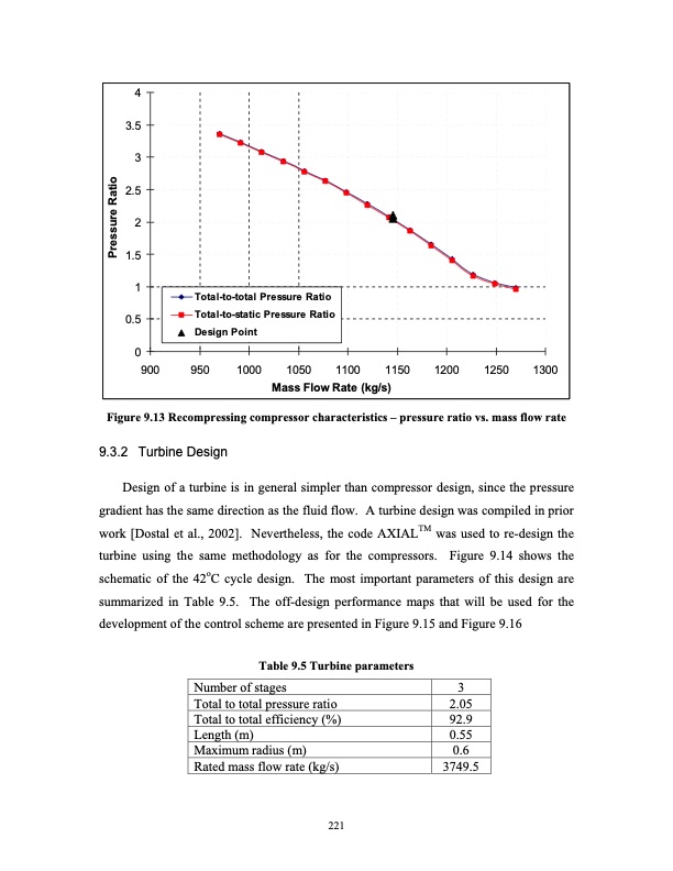 advanced-nuclear-power-technology-program-supercritical-carb-240