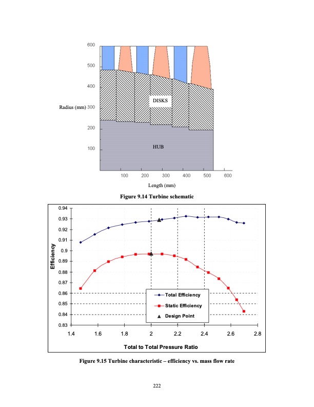 advanced-nuclear-power-technology-program-supercritical-carb-241