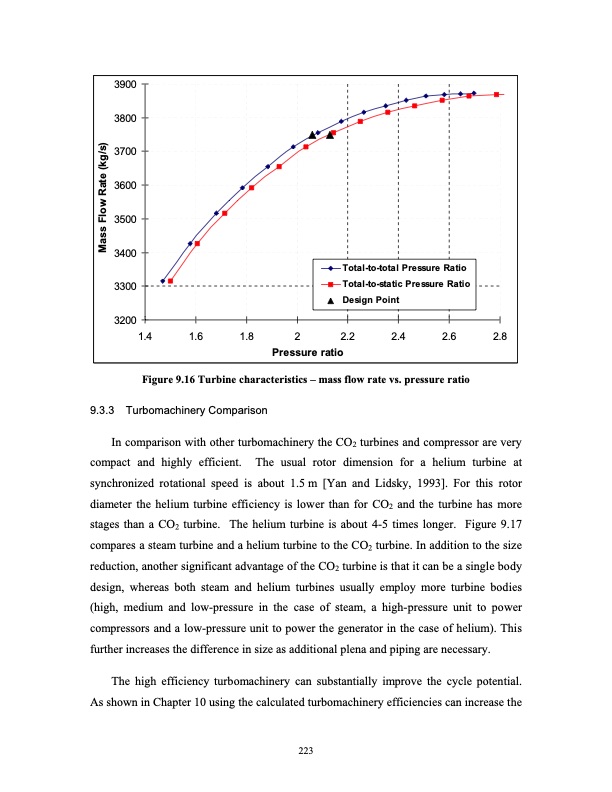 advanced-nuclear-power-technology-program-supercritical-carb-242
