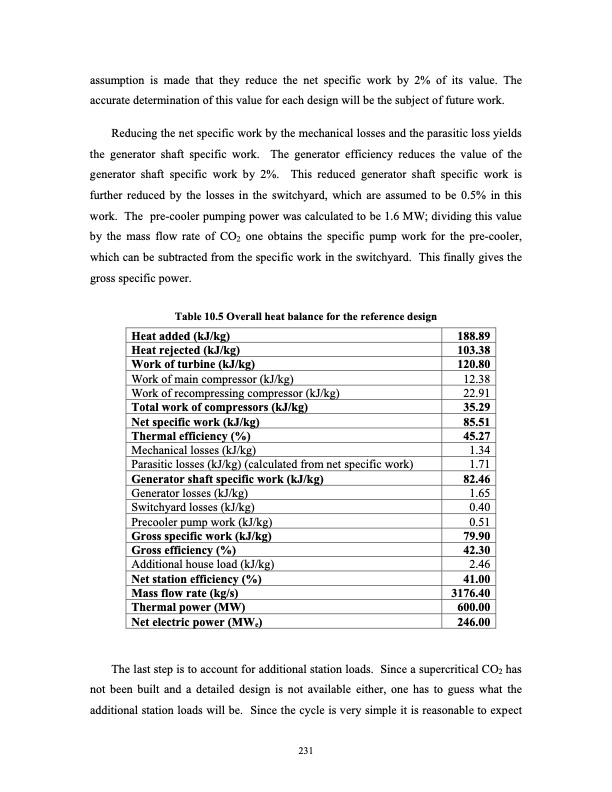 advanced-nuclear-power-technology-program-supercritical-carb-250