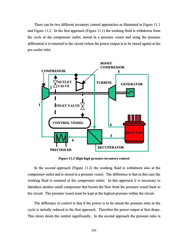 advanced-nuclear-power-technology-program-supercritical-carb-262