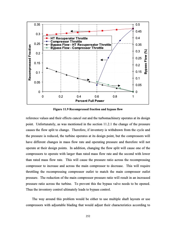 advanced-nuclear-power-technology-program-supercritical-carb-271