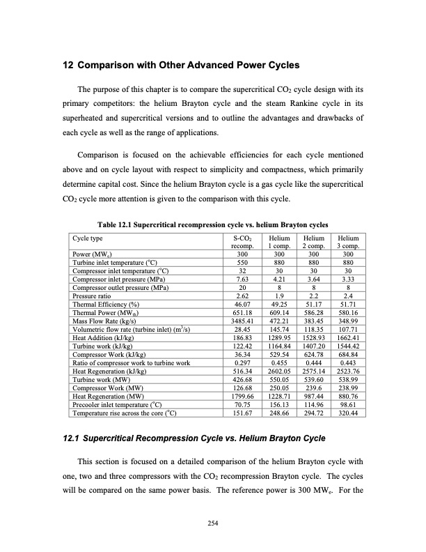 advanced-nuclear-power-technology-program-supercritical-carb-273