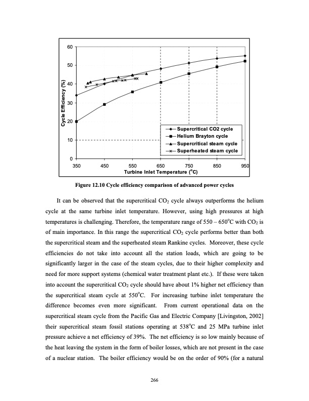 advanced-nuclear-power-technology-program-supercritical-carb-285