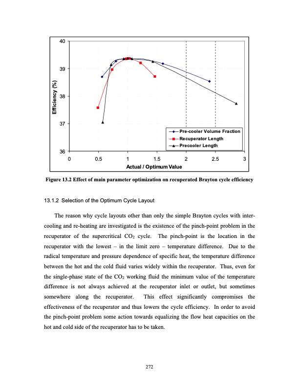 advanced-nuclear-power-technology-program-supercritical-carb-291