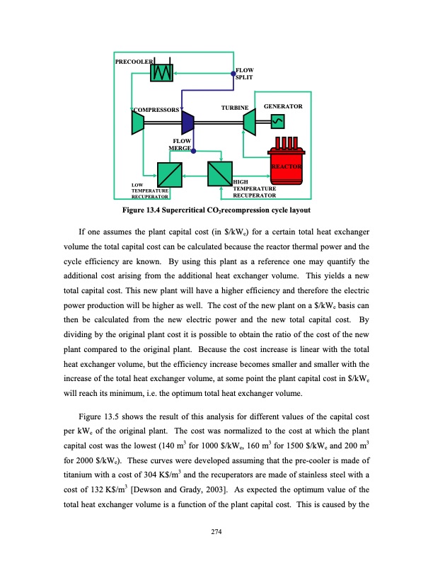 advanced-nuclear-power-technology-program-supercritical-carb-293