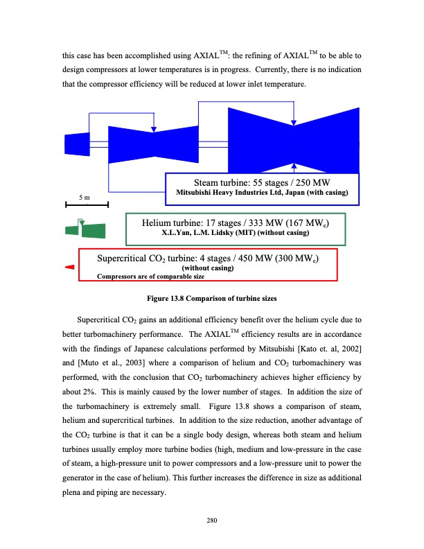 advanced-nuclear-power-technology-program-supercritical-carb-299