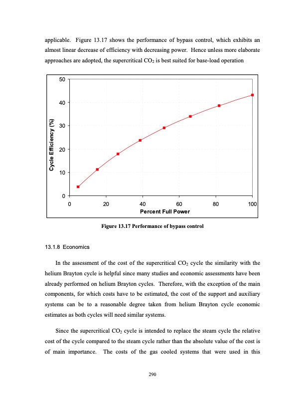 advanced-nuclear-power-technology-program-supercritical-carb-309