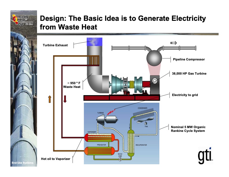 chp-field-project-basin-electric-nb-pipeline-station-7-nd-003