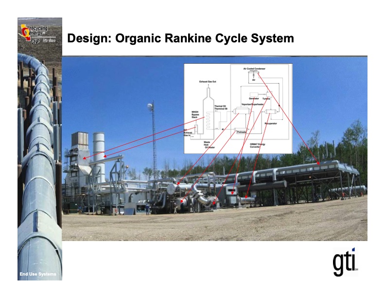 chp-field-project-basin-electric-nb-pipeline-station-7-nd-004