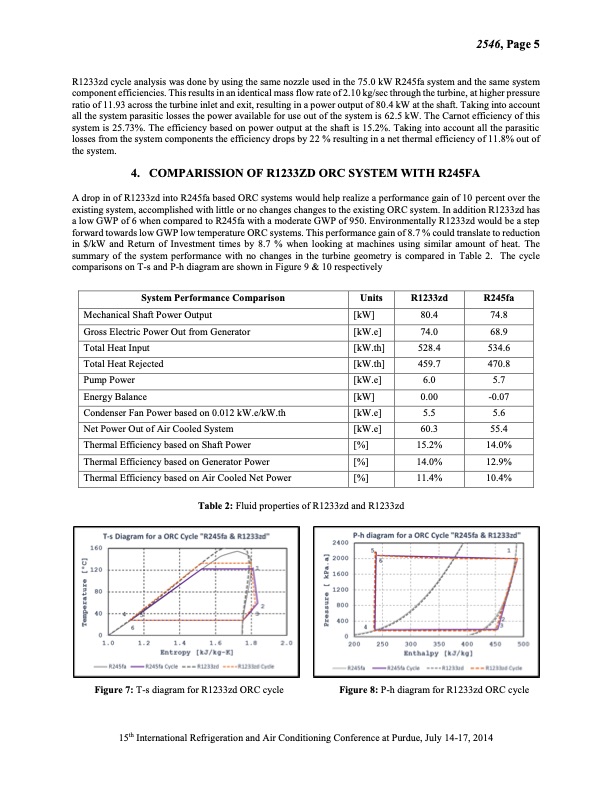 comparing-r1233zd-and-r245fa-low-temperature-orc-application-005