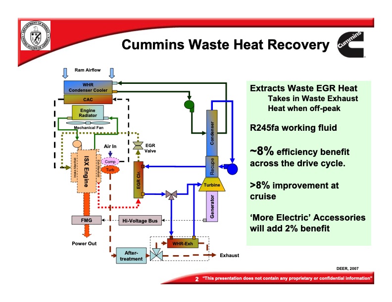 cummins-waste-heat-recovery-002
