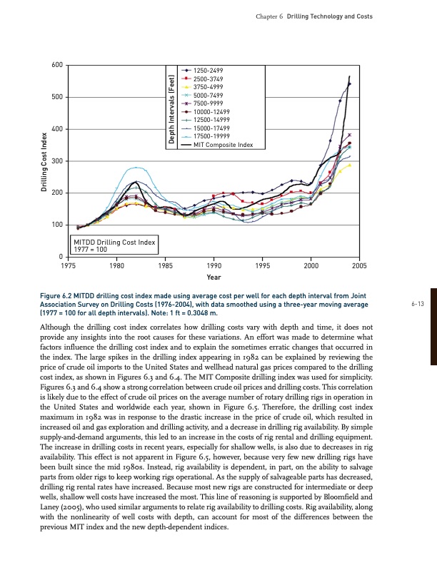 drilling-technology-and-costs-012