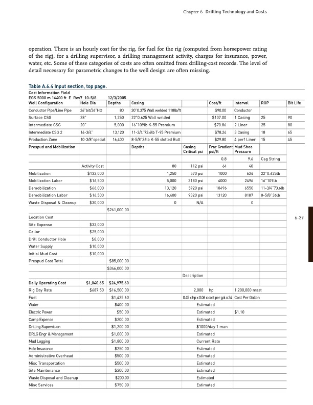 drilling-technology-and-costs-038