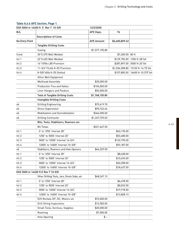 drilling-technology-and-costs-042