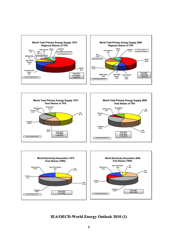 economic-perspectives-renewable-energy-systems-008