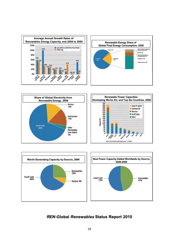 economic-perspectives-renewable-energy-systems-018