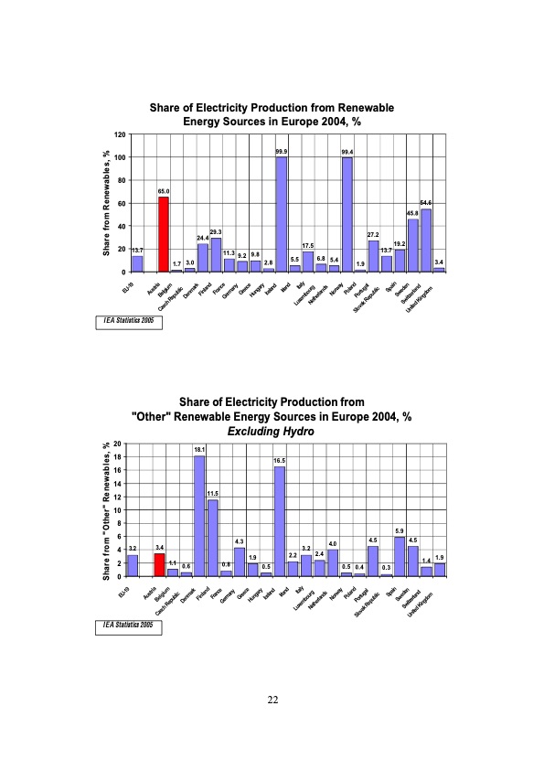 economic-perspectives-renewable-energy-systems-022