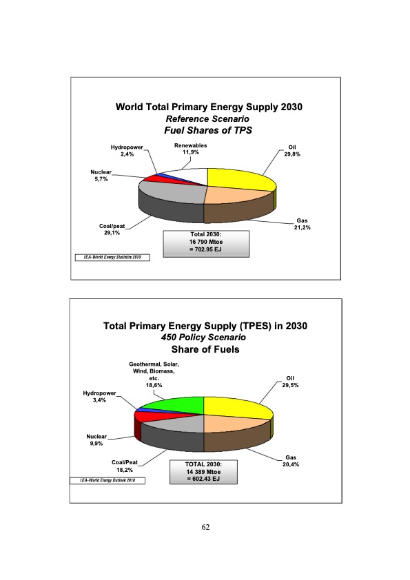 economic-perspectives-renewable-energy-systems-062