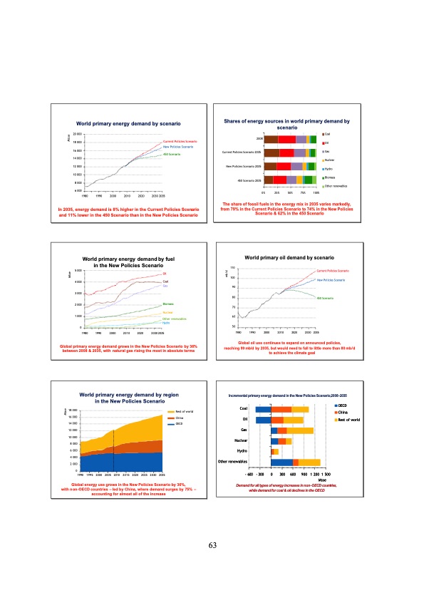 economic-perspectives-renewable-energy-systems-063