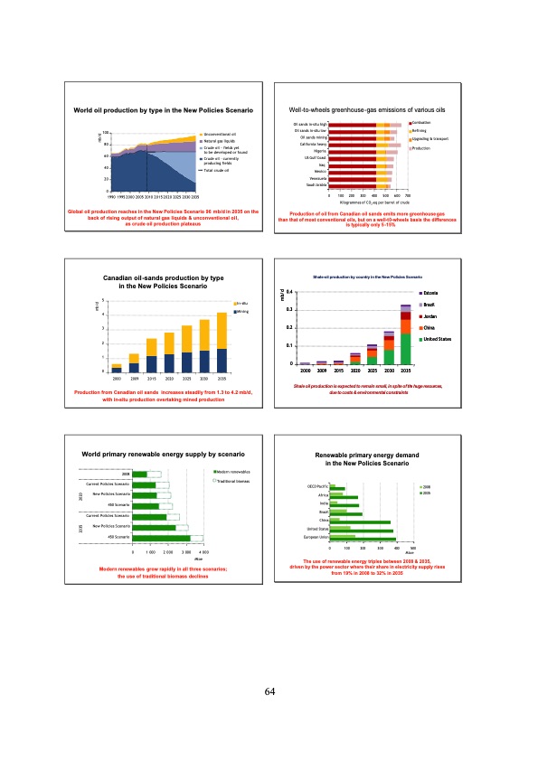economic-perspectives-renewable-energy-systems-064