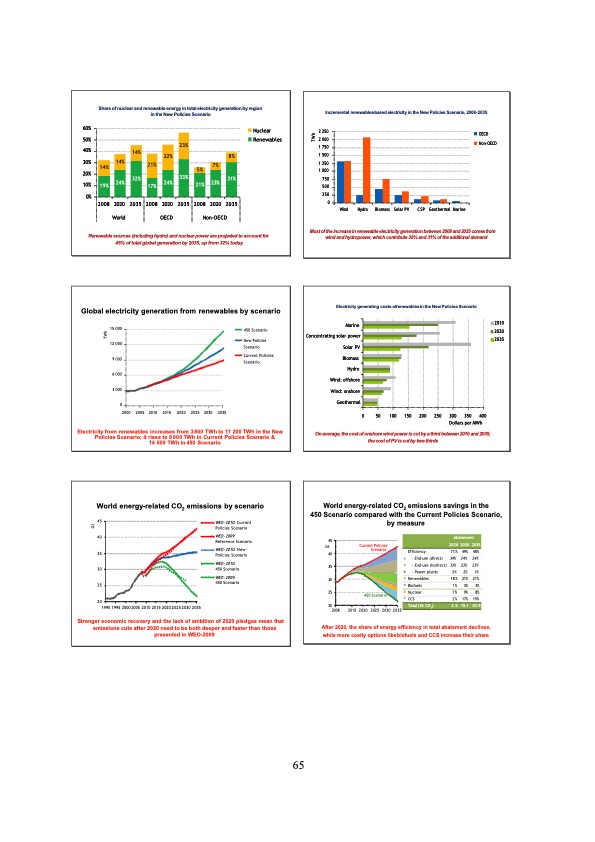 economic-perspectives-renewable-energy-systems-065