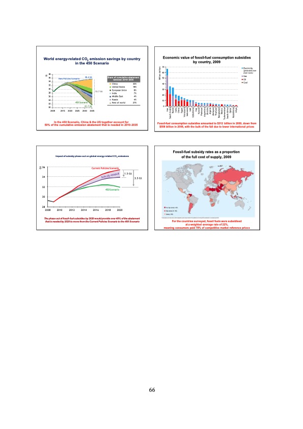 economic-perspectives-renewable-energy-systems-066