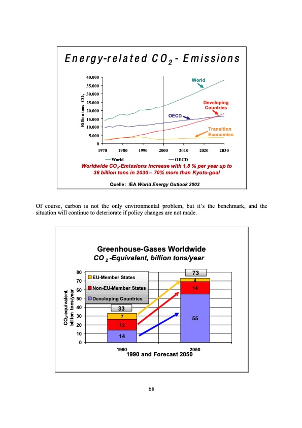 economic-perspectives-renewable-energy-systems-068