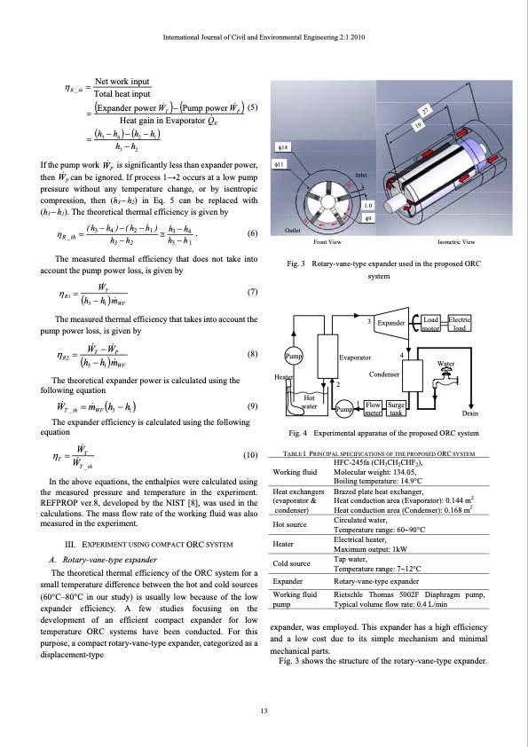 efficiency-compact-organic-rankine-cycle-system-with-rotary--003