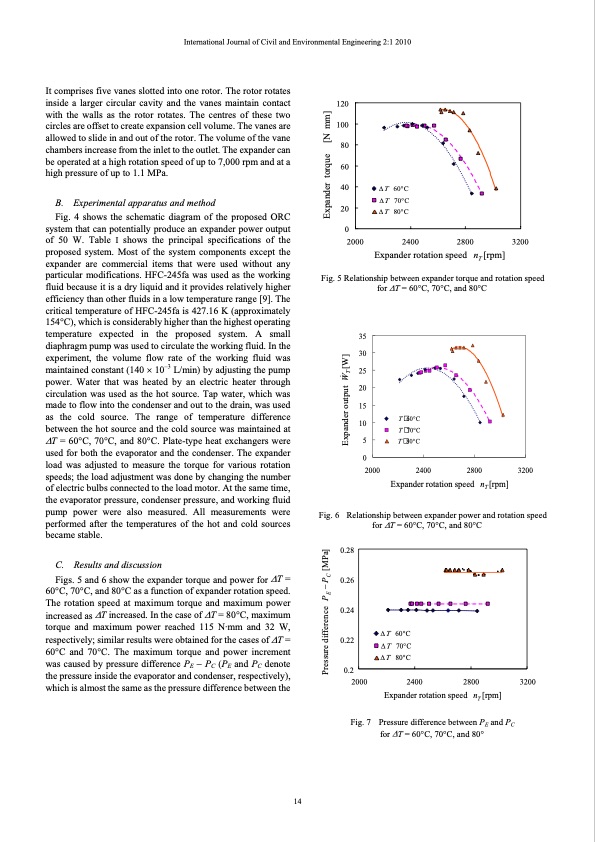 efficiency-compact-organic-rankine-cycle-system-with-rotary--004