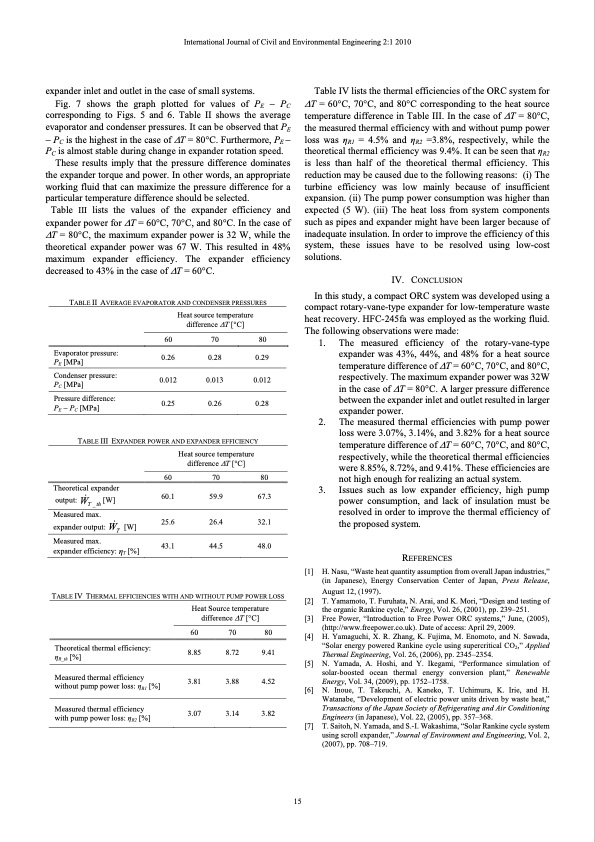 efficiency-compact-organic-rankine-cycle-system-with-rotary--005