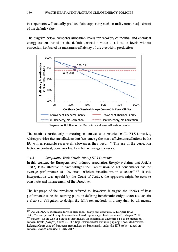 electricity-production-from-industrial-waste-heat-028