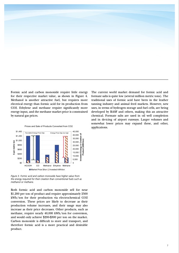 electrochemical-conversion-co2-007