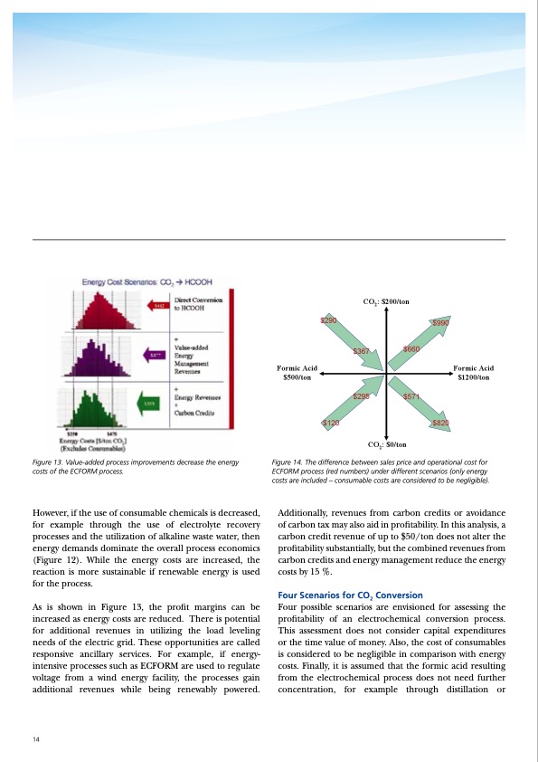 electrochemical-conversion-co2-014