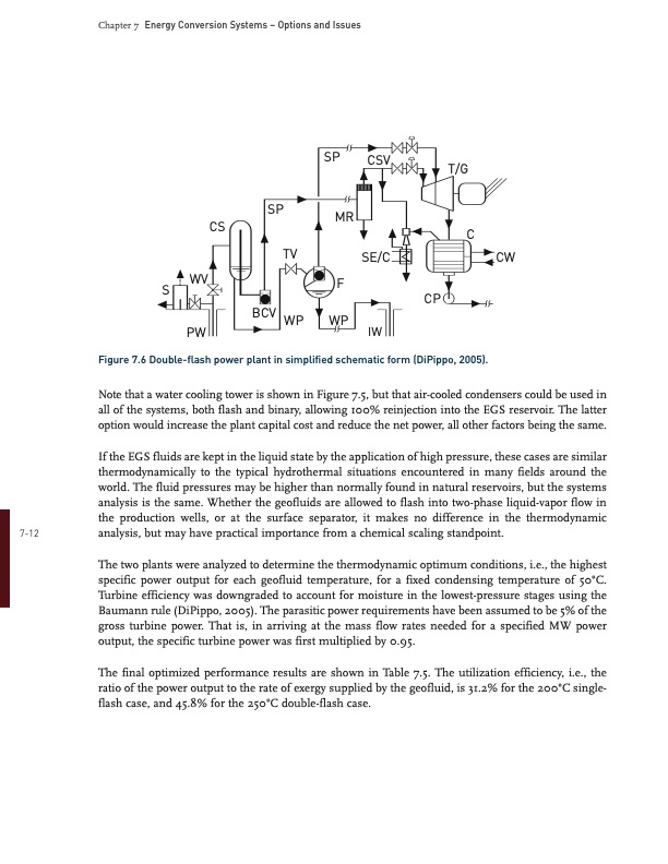 energy-conversion-systems-011