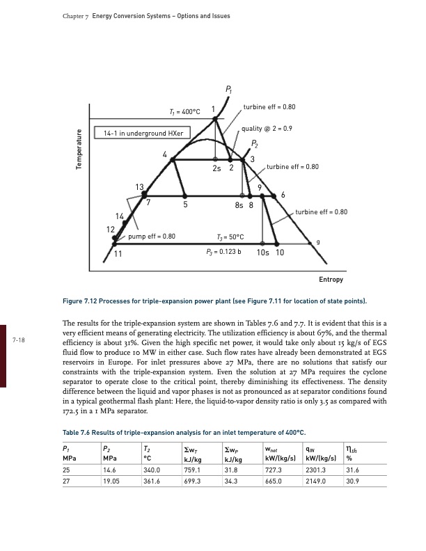 energy-conversion-systems-017
