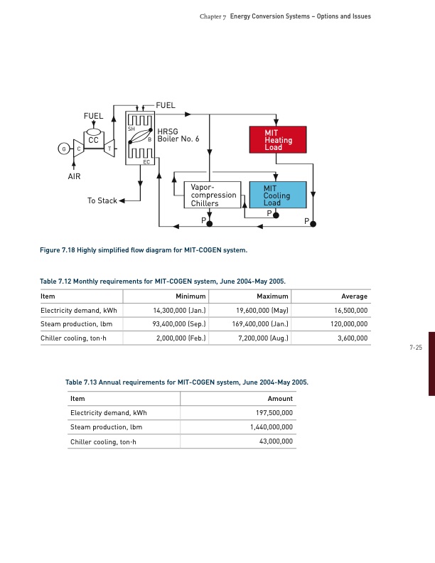 energy-conversion-systems-024